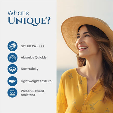 Uniqaya Hydra Sunscreen SPF 60 PA++++ | Hyaluronic Acid & Niacinamide Sunscreen For All Skin Types | Hydrating Sunscreen For Oily Skin With Bluelight Protection Lightweight (50gm)